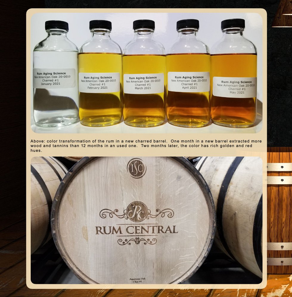 Color Transformation of Rum in April