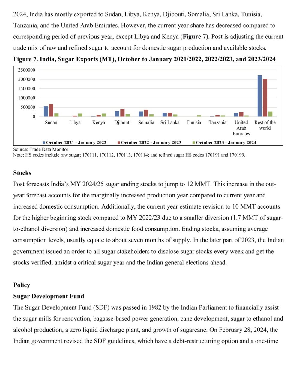 Sweet business of sugar - India 13.jpg