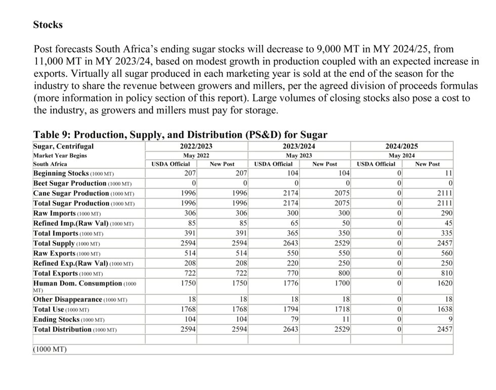 SBS - South Africa 16.jpg