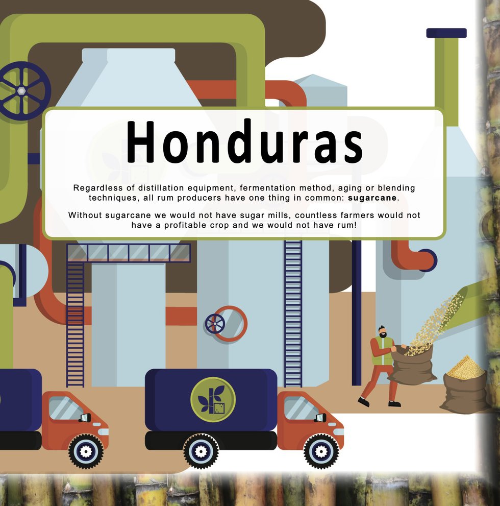 Honduras - SBS.jpg