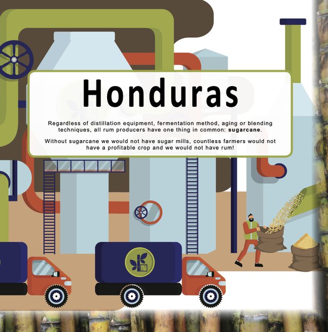 Honduras - SBS.jpg