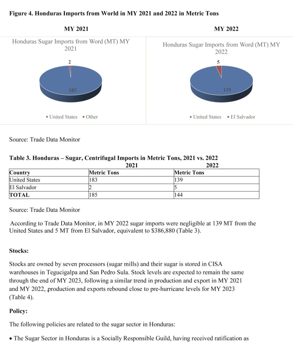 Honduras - SBS 11.jpg